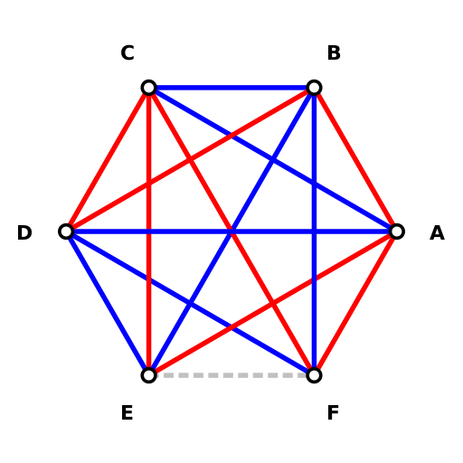 Файл:Sim-game-ending.svg