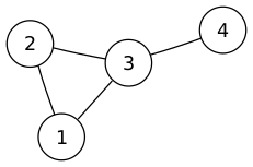 Файл:Undirected graph.svg