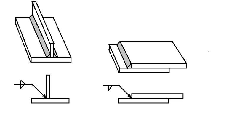 Файл:Fillet Weld Notation.png