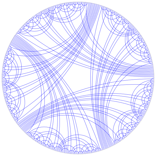 Файл:Ageev 5X circle graph.svg