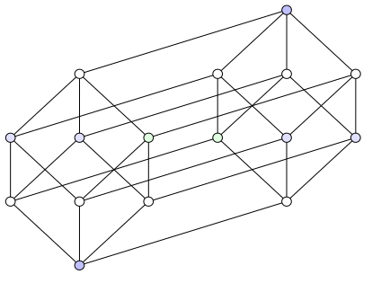 Файл:Hypercubecubes.svg