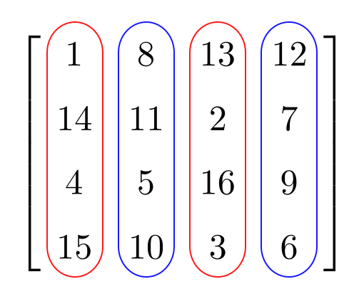 Файл:Matrix Columns.svg