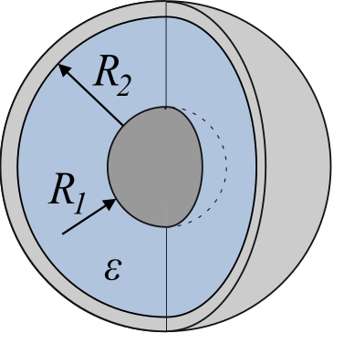 Файл:Spherical Capacitor.svg