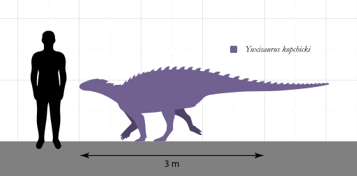 Файл:Yuxisaurus Size Comparison.svg