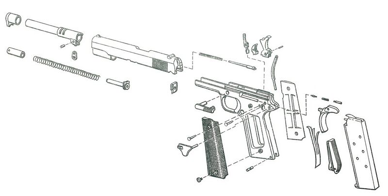 Файл:Expl-1911A1 CompAssy.jpg