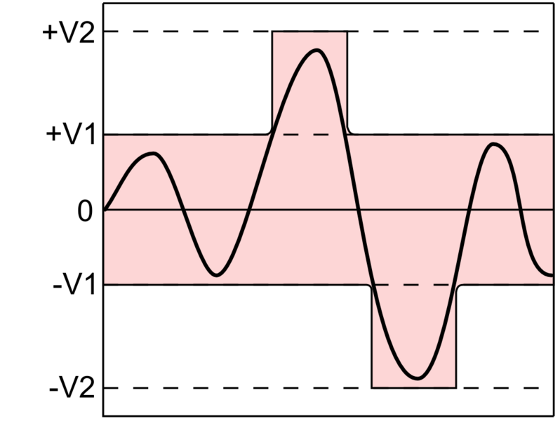 Файл:Class GH amplifier 1.png