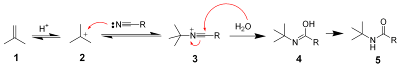 Файл:Ritter Reaction Mechanism.png