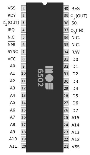 Файл:MOS6502.svg