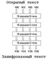 Миниатюра для версии от 22:48, 13 мая 2023