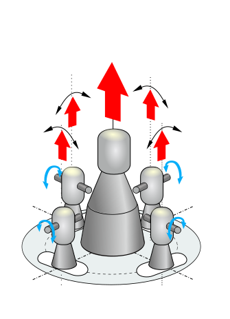 Файл:R-13 SS-N-4 control.svg