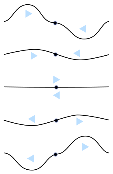 Файл:Node.svg