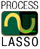 Логотип программы Process Lasso