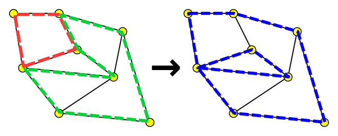 Файл:Cycle space addition.svg