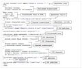 Миниатюра для версии от 16:12, 12 октября 2023