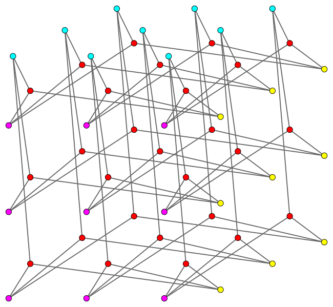 Файл:Gray graph.svg