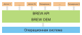 Миниатюра для версии от 03:15, 16 мая 2023