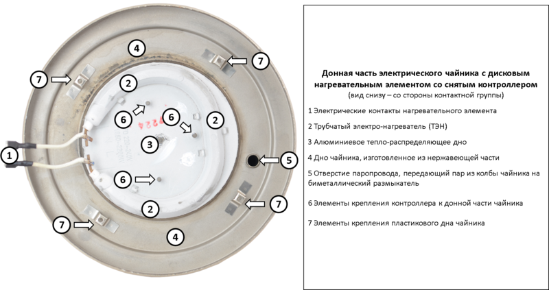 Файл:Disc heating element 3.png