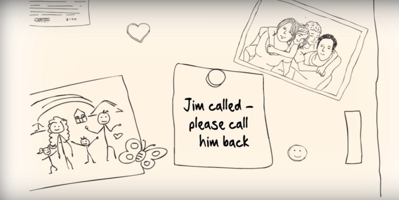 Файл:PTSD memory problems.png