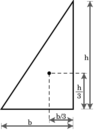 Файл:Triangle centroid 2.svg