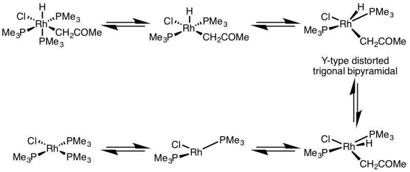 Файл:Octahedral Reductive Elimination.png