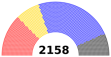 Файл:13th CPPCC members.svg