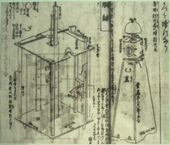 Файл:ClockMecanism.JPG