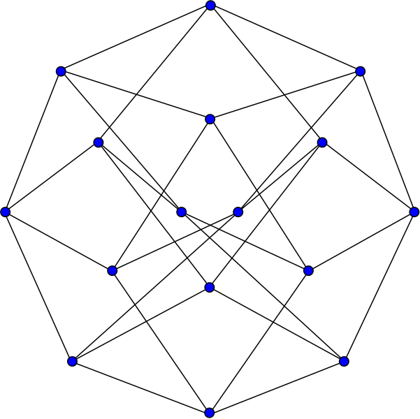 Файл:Hoffman graph.svg