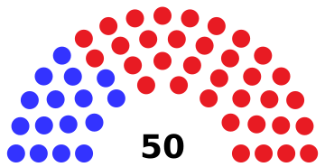 Файл:Iowa Senate 2022.svg