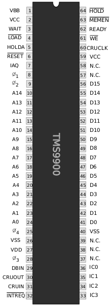 Файл:TMS9900 Pinout.svg