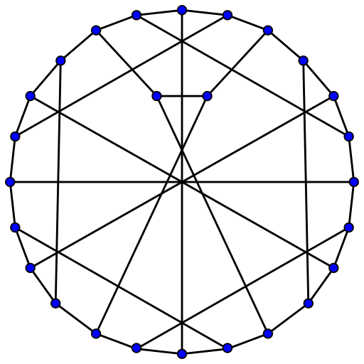 Файл:Edge excised Coxeter graph.svg
