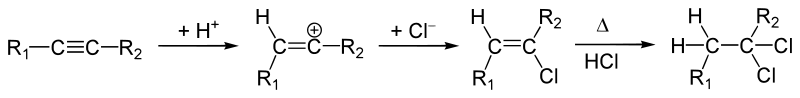 Файл:HalogenierungAlkin.svg