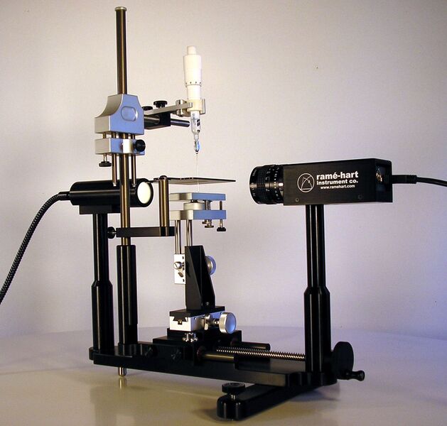 Файл:Rame-hart goniometer.jpg