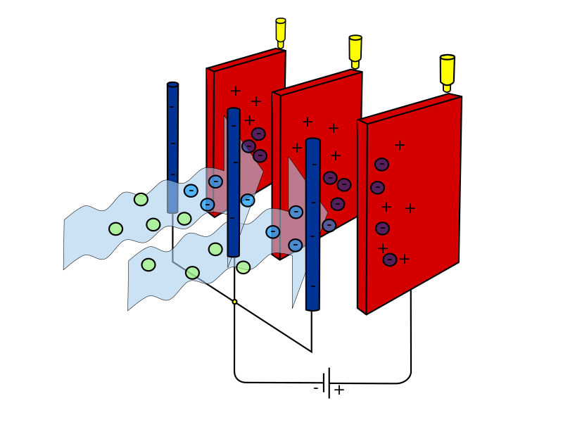 Файл:Electrostatic precipitator.svg