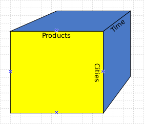 Файл:OLAP Cube.svg