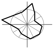 Файл:Mars effect.svg