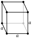 Файл:Cubic.svg