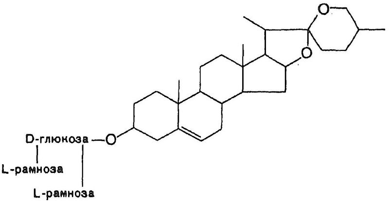 Файл:Dioscin.JPG