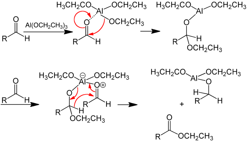 Файл:Tischenko Mechanism V.1.png