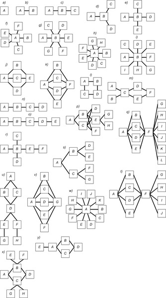 Файл:ODLS10-comb-structs.png