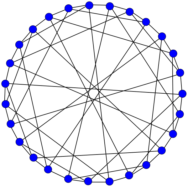 Файл:Holt graph hamiltonian.svg