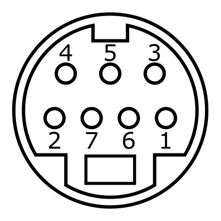 Файл:MiniDIN-7 Connector Pinout.svg