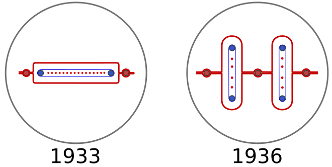 Файл:2A3 single- and double-plate structure.svg