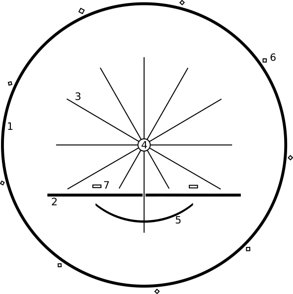 Файл:RATAN-600.svg