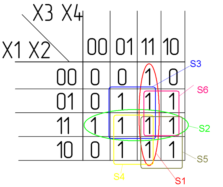 Файл:Nikolay map DNF.png