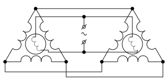 Файл:Synchros.svg