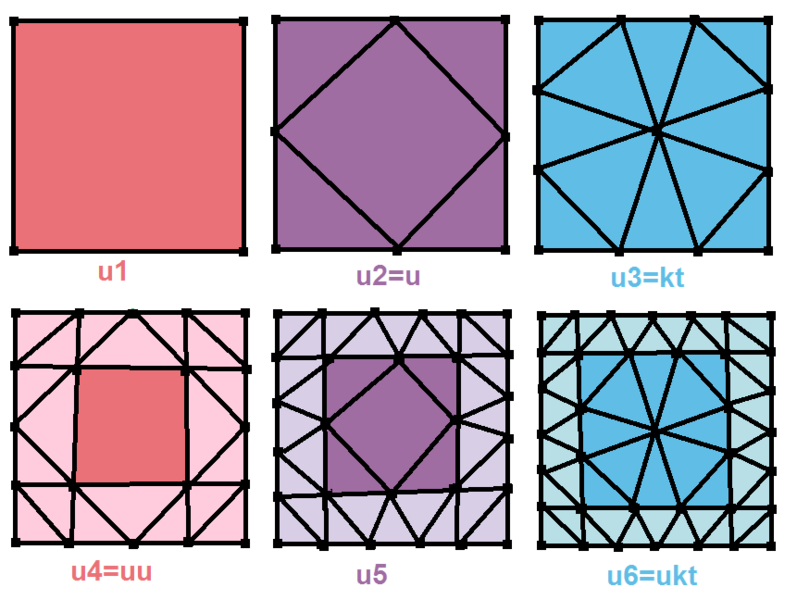 Файл:Conway generalized subdivision square.png