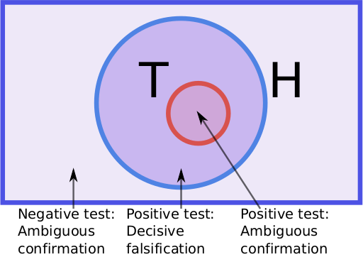 Файл:Klayman ha3 annotations.svg