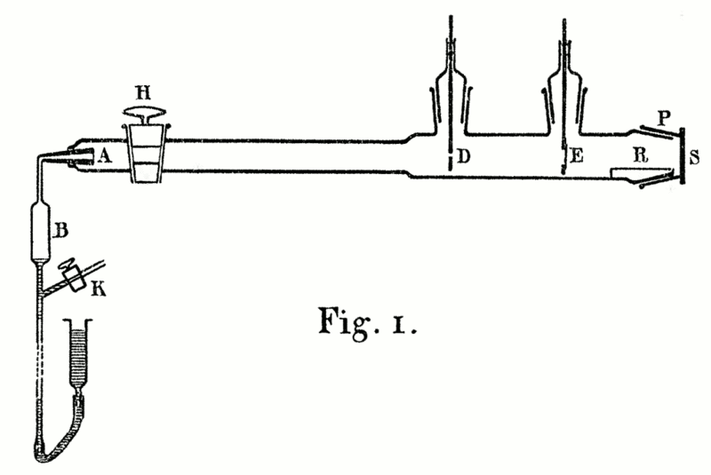 Файл:Geiger-1910-fig1.GIF