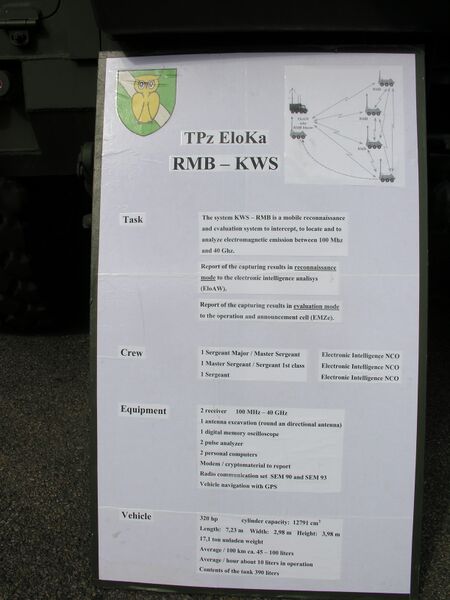 Файл:KWS-RMB specification.jpg