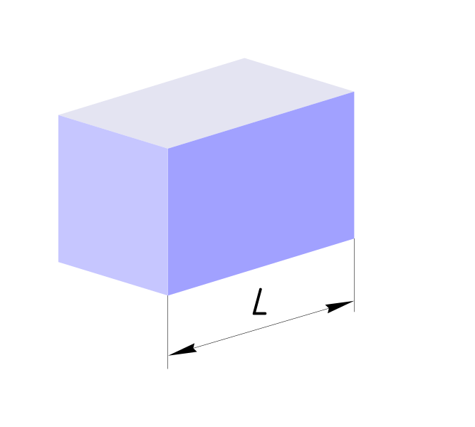 Файл:Length1.svg